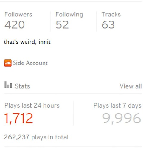 420 followers
