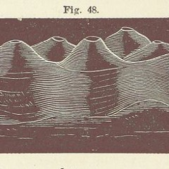 Out In The Streets Cover On Omnichord