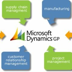 Microsoft Dynamics GP