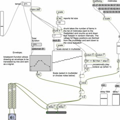 MaxMSP Algorithmic Music