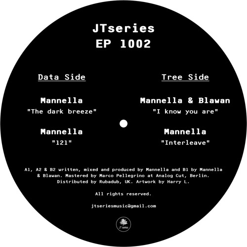 JTS002 - B1 - Mannella & Blawan - I Know You Are