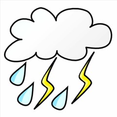 Nchiiwat.  -  It is stormy.