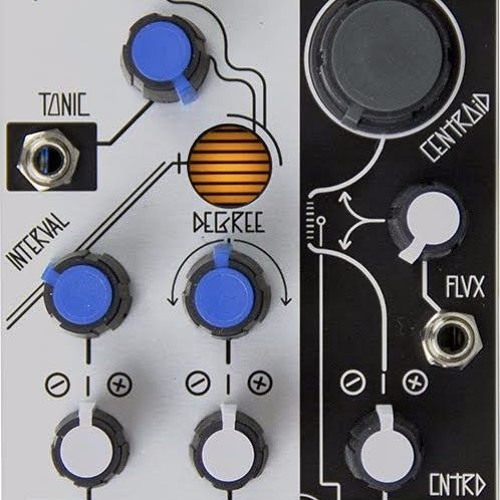 Deconstucting 'Telharmania'