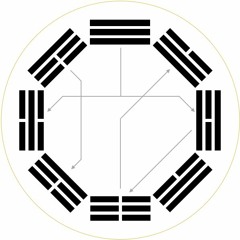 009. Zen Metaphor - Indexation