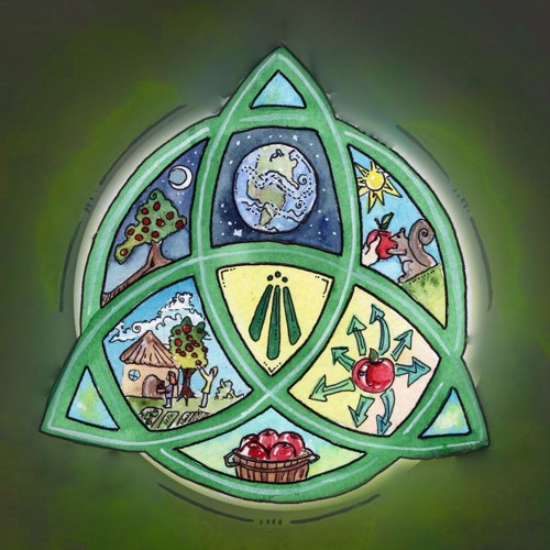 Barak & Duendo Matka - Permaculture Is The Future