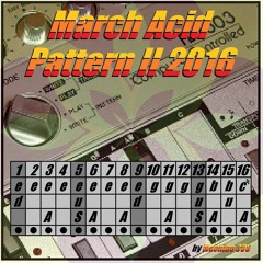 Monthly Acid Pattern (March 2016)