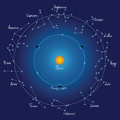 Astronomical Zodiac Scale (temperament)