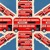 Artwork for All Britpop All The Time // Manchester // Shoegazer // 90's // 00's
