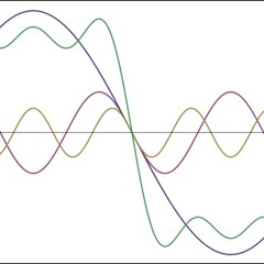 Waves of Opposition: A Guided Meditation