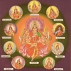 Shri Mahakali Chalisa - Anuradha Paudwal
