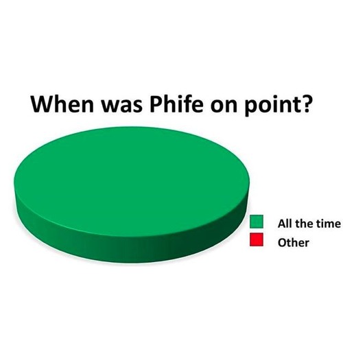 Phife Dawg Tribute By DJ Goadman