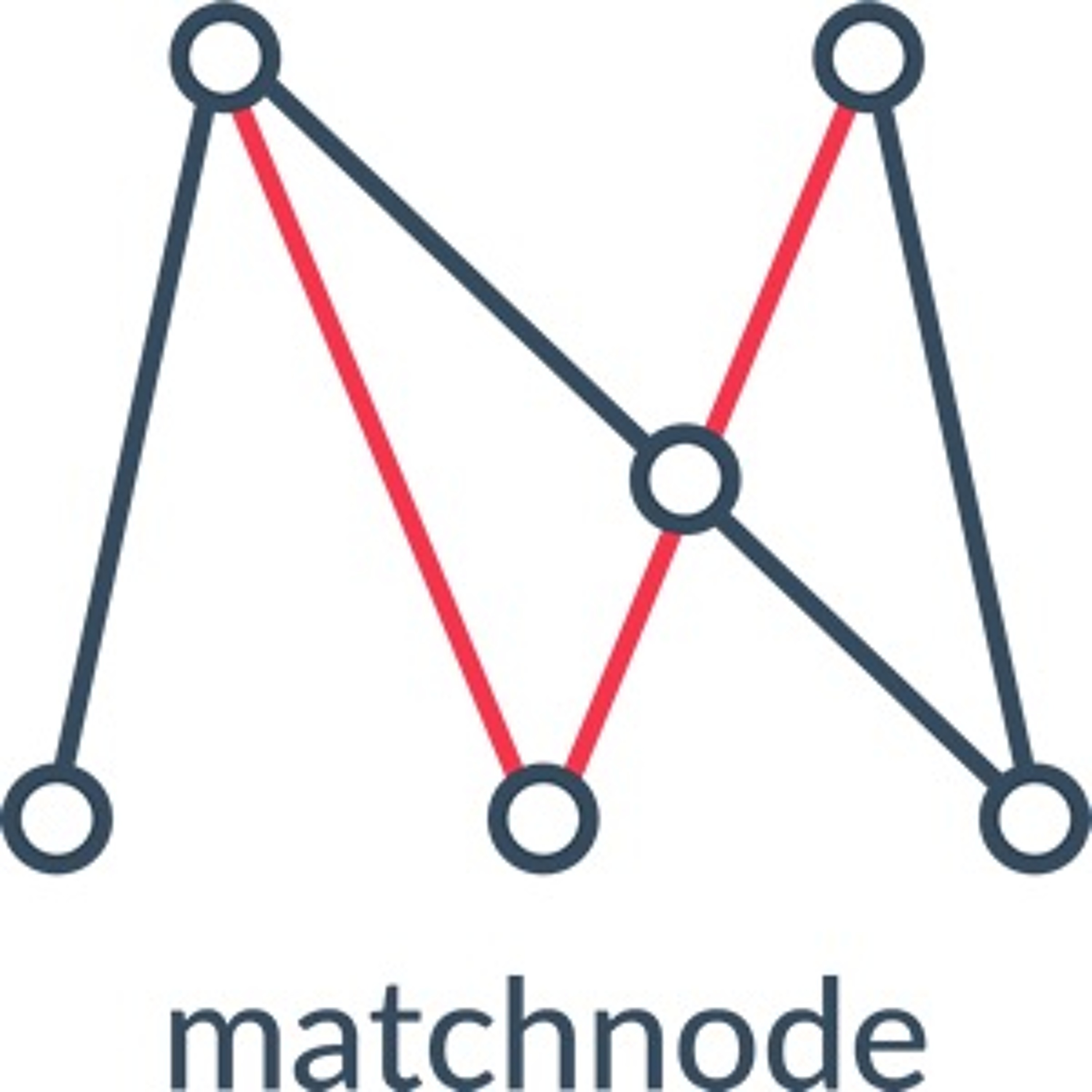 Matchcast | Digital Marketing Podcast