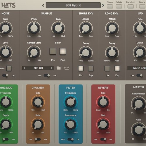 Hats - Axon (Mathias Brüssel)