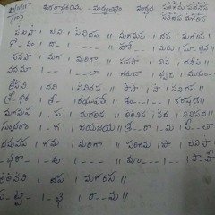 Sankarabharanam raagam geetham