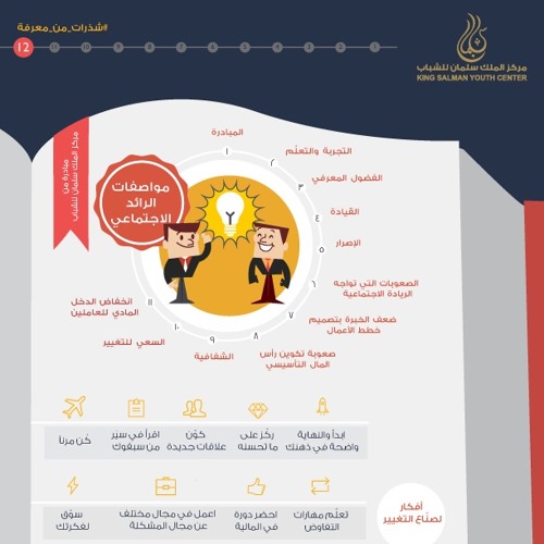 #شذرات_من_معرفة: الريادة الإجتماعية