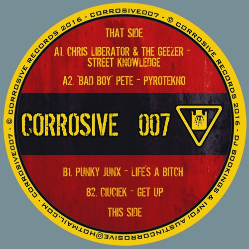 Punky Junx - Life Is A Bitch [clip] **OUT NOW on Corrosive Records**