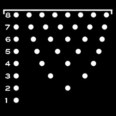 2. Polyrhythm Experiment D