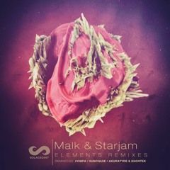 Malk & Starjam feat. Faib - Sweet (Akuratyde Remix)