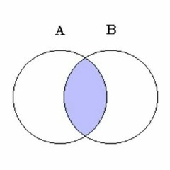 กะลา - เธอเป็นแฟนฉันแล้ว