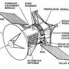 SONDE