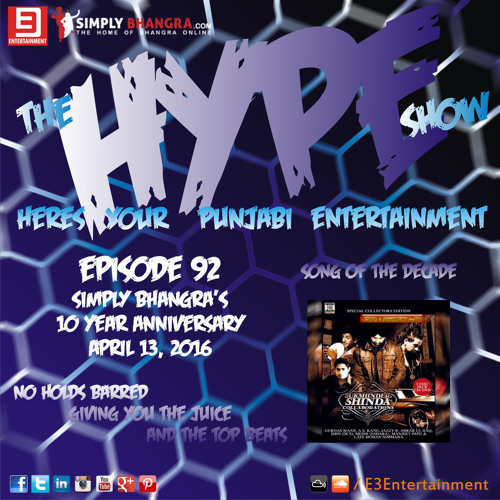 top hype songs 2013 top hype songs 2013