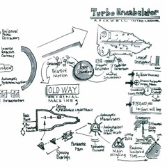 Rockwell Retro Encabulator FT Bill Nye and Jimmy Neutron