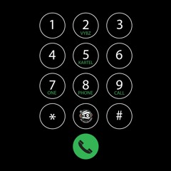 Vybz Kartel - One Phone Call (Prod By Rvssian)