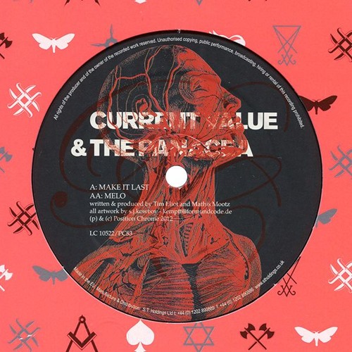 Current Value and The Panacea - Make It Last