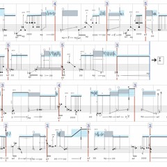 weights imbalanced(2016) / for two string quartets _JACK Quartet + Spektral Quartet