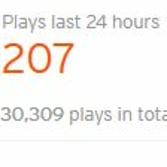 OMFG - Hello (30,000 plays MEME MIX)