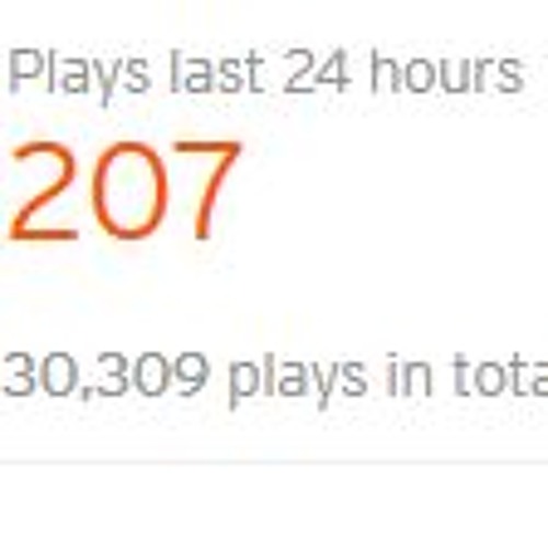 OMFG - Hello (30,000 plays MEME MIX)