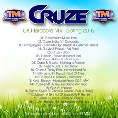 Cruze - UK Hardcore Mix (April 2016) - DOWNLOAD