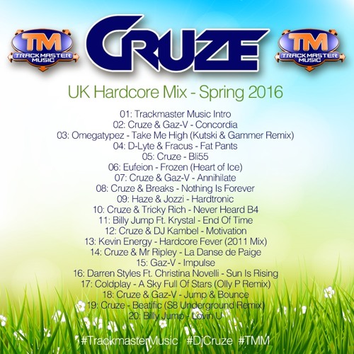 Cruze - UK Hardcore Mix (April 2016) - DOWNLOAD