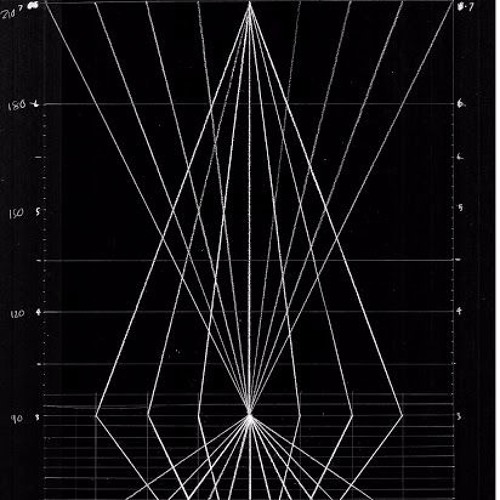 Angular Distance Amplifier