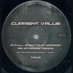 Current Value - Strange Peace