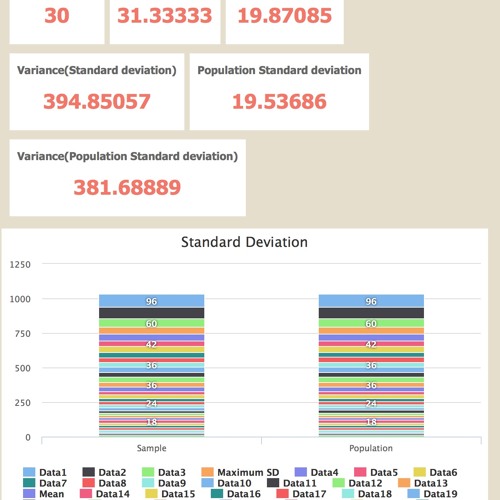 Bobby Caldwell - What You Won T Do For Love  Slowed   Chopped(Remix)