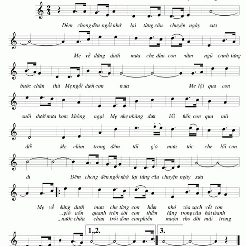 Huyen Thoai Me - Thu Hien