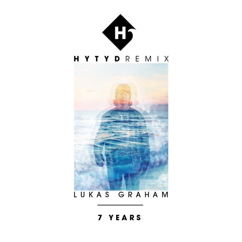 Lukas Graham Remix 7 Years Lukas Graham Remix 7 Years