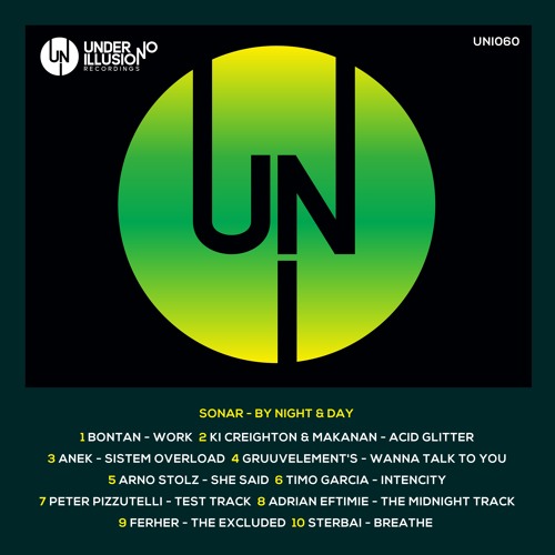 Anek - Sistem Overload