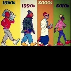 A History Of Hip Hop