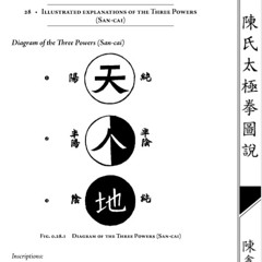 The Natural Hierarchy