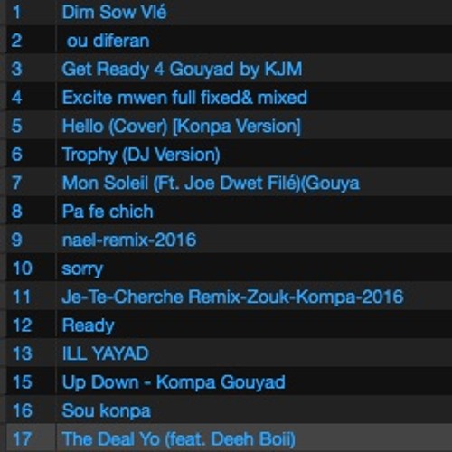 Konpa Love Gouyad Vol 3  By Dj Curt