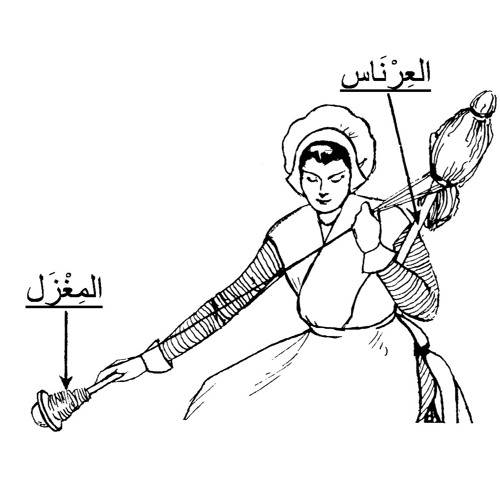 المعمل زياد الرحباني