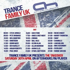 Trance Family UK - Will Rees Guest Mix [Afterhours.fm]