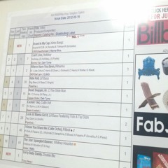 Mama Was a Ghetto Queen