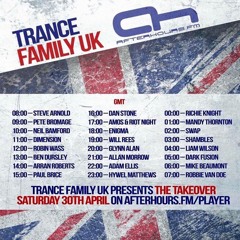 Allan Morrow - Trance Family UK Guest Mix (AH.FM Takeover)