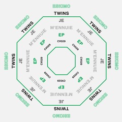 Eskimo Twins - Capital Emocional