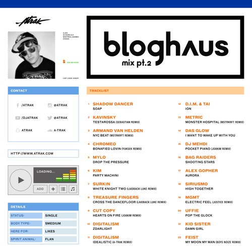 Bloghaus Revival Pt.2 Mix