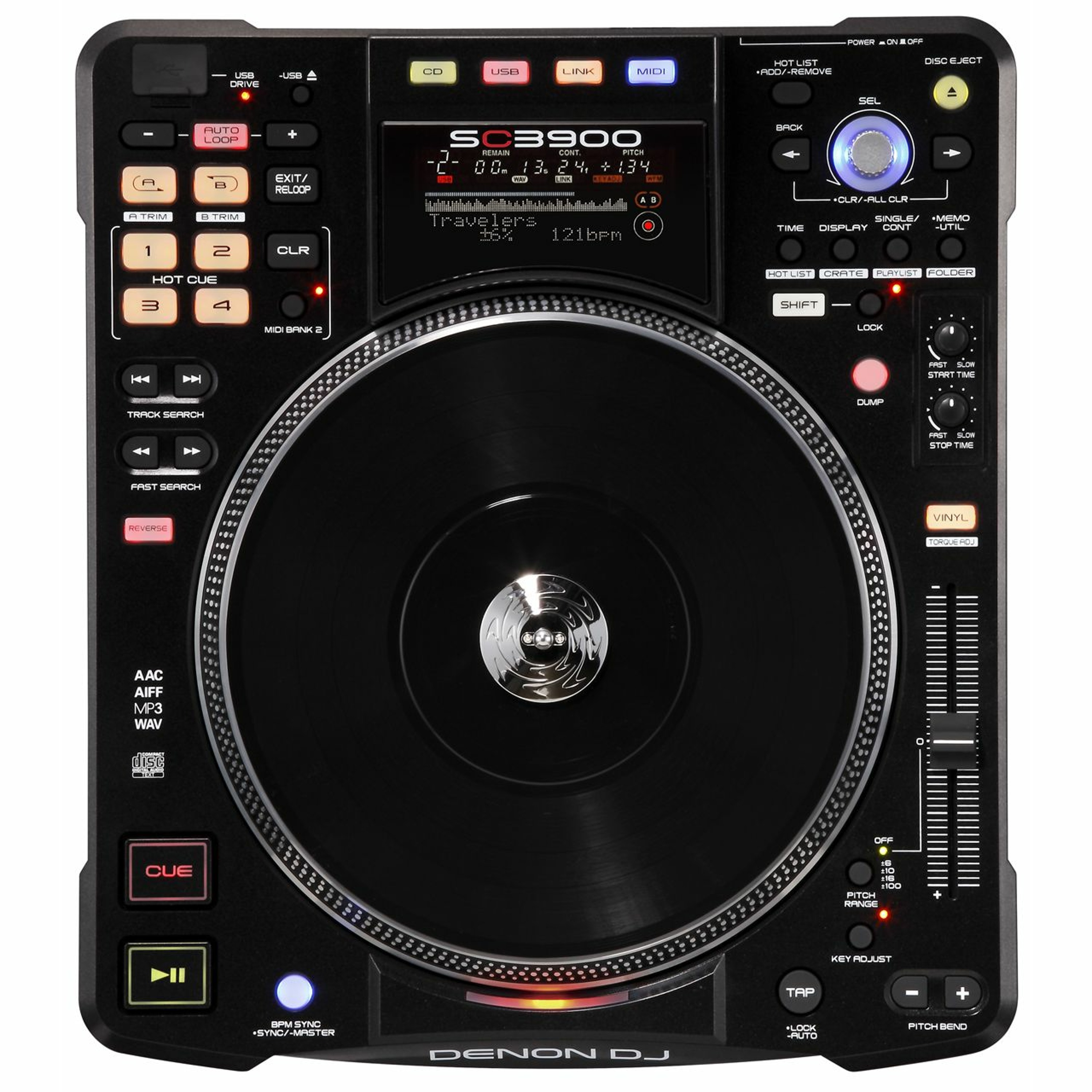 DJ Frankie Dee