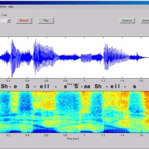 Spectrogram